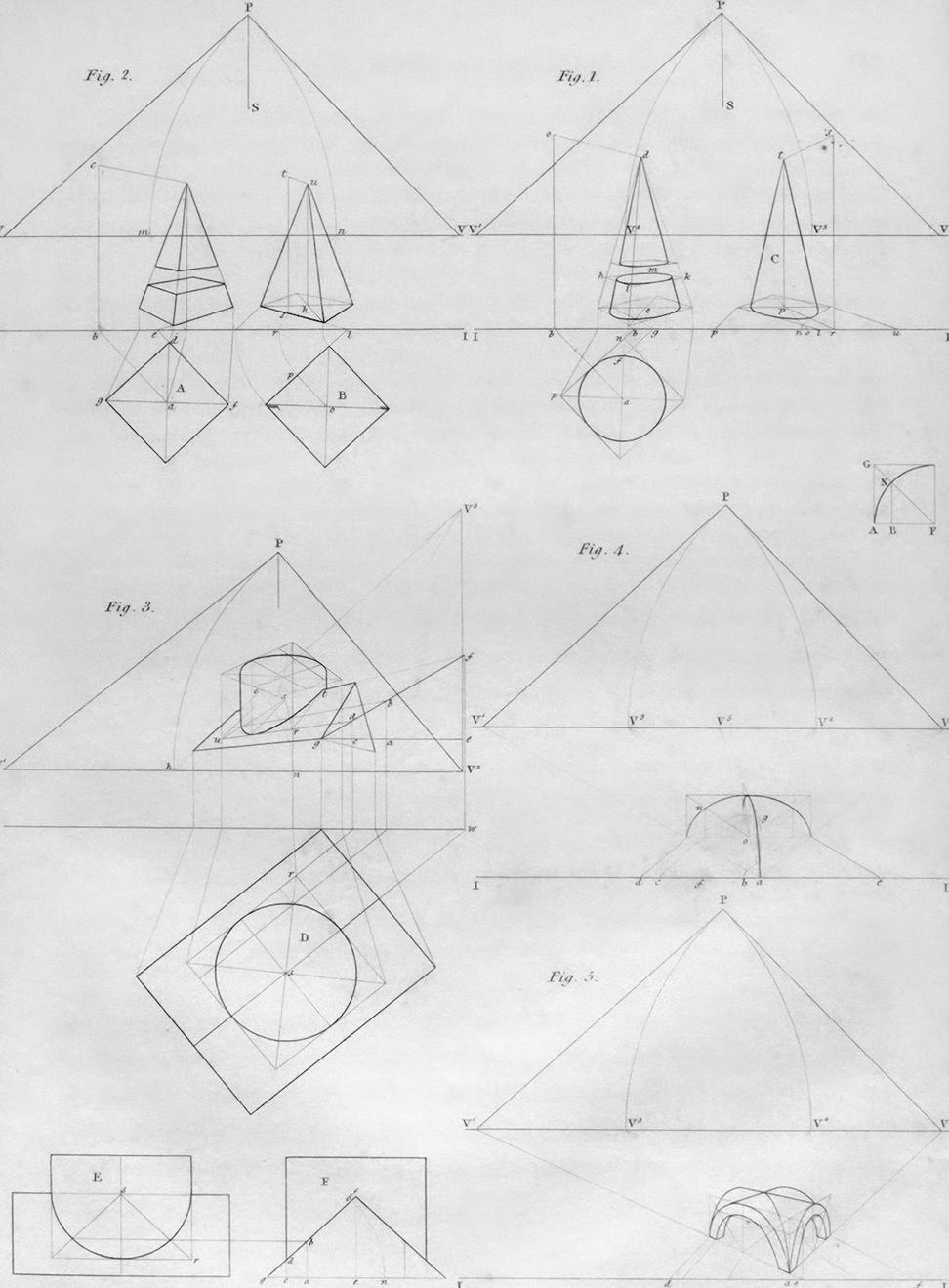 Architecture services
